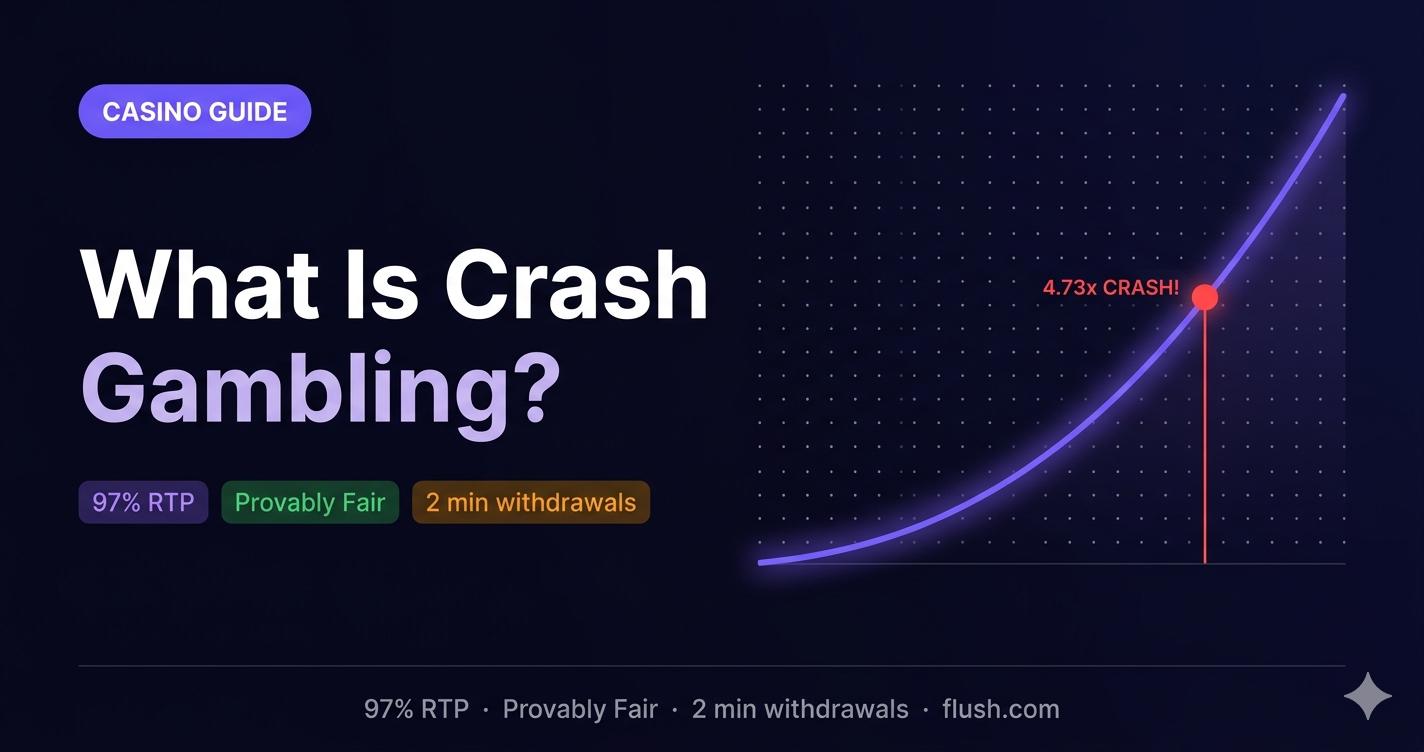 What is crash gambling guide: multiplier curve rising and crashing, with RTP math and strategy breakdown at Flush crypto casino