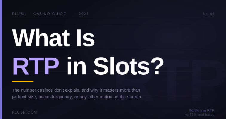What is RTP in slots, slot machine reels with RTP percentage explained at Flush crypto casino