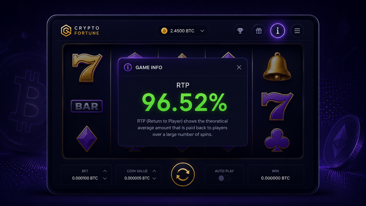 how to check slot rtp in game info panel at Flush crypto casino