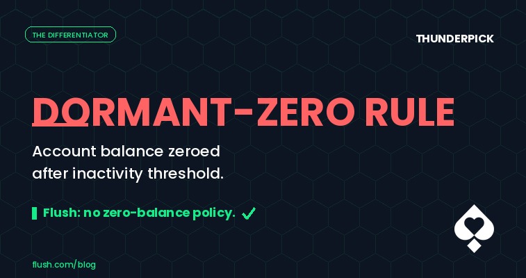 Thunderpick dormant-zero rule: account balance zeroed after inactivity threshold, Flush has no zero-balance policy