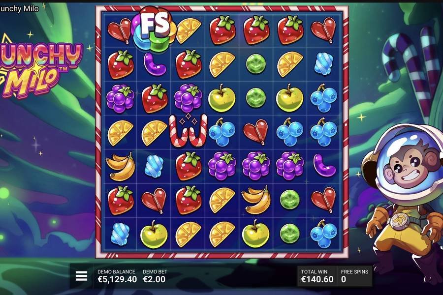 Munchy Milo free spins active showing an FS scatter symbol on the grid, Total Win 140 at a 2-equivalent stake, Free Spins counter at zero before first spin