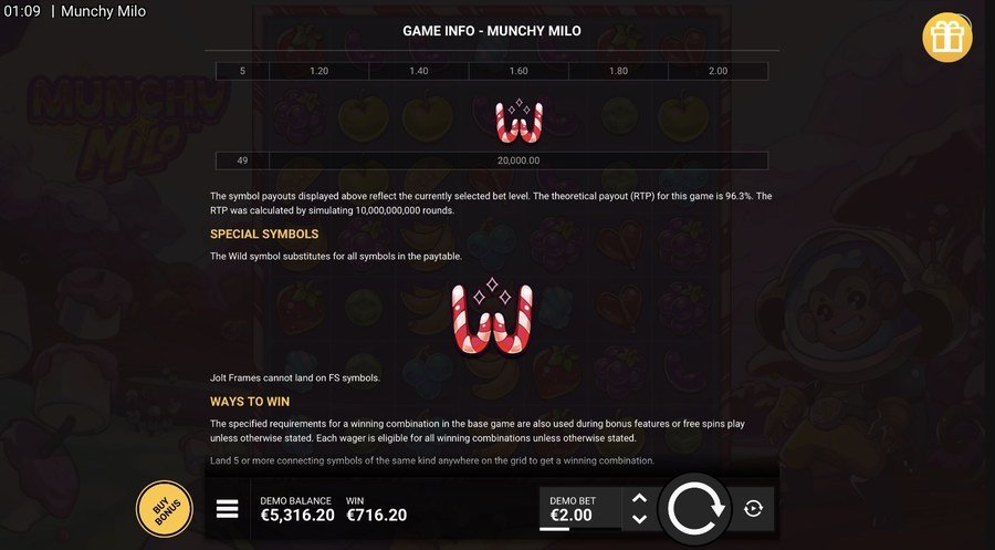 Munchy Milo Game Info panel showing RTP 96.3 percent confirmed, Wild symbol payout table, Jolt Frames rule stating Jolt Frames cannot land on FS symbols