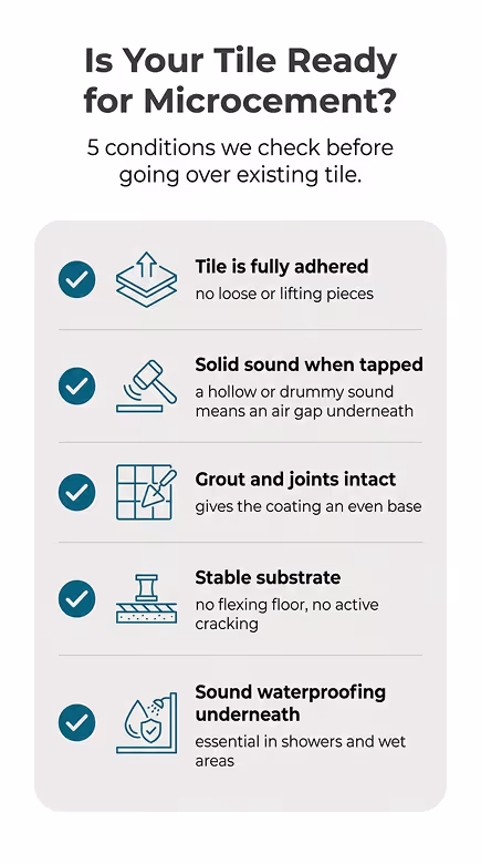 Checklist infographic: "Is Your Tile Ready for Microcement? 5 conditions we check before going over existing tile."