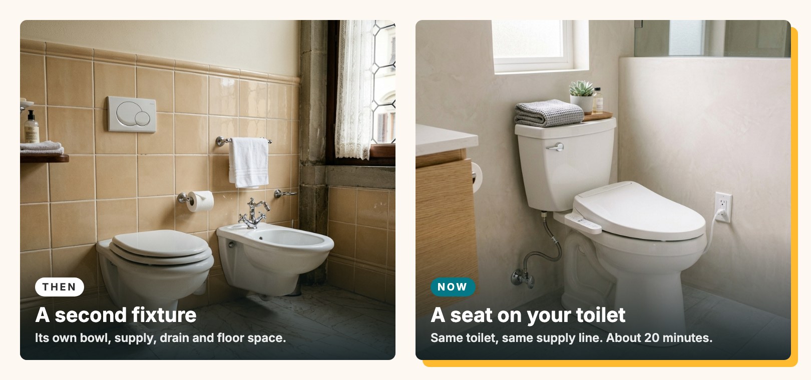Then: a separate bidet fixture beside the toilet, with its own bowl, supply, drain and floor space. Now: a bidet seat on the toilet you already have, in a bathroom with seamless microcement walls.