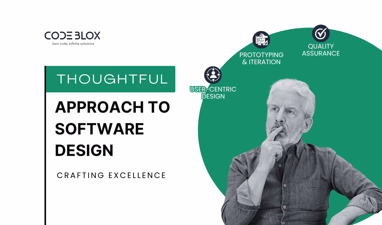 A Thoughtful Approach to Software Design