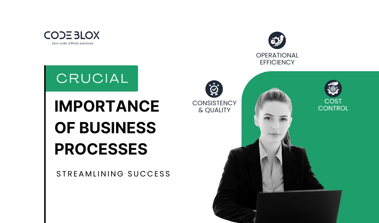 Streamlining Success: The Crucial Importance of Business Processes