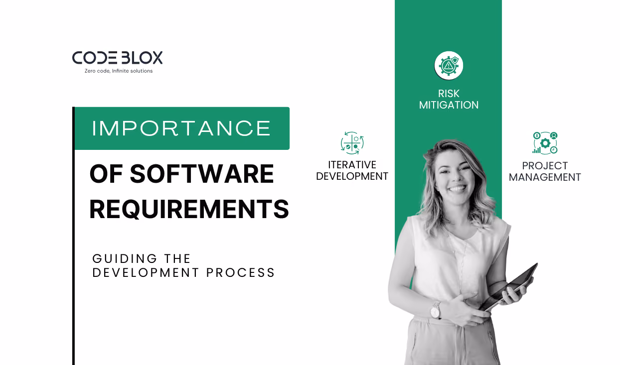 The Cornerstone of Success: Software Requirements | CodeBlox