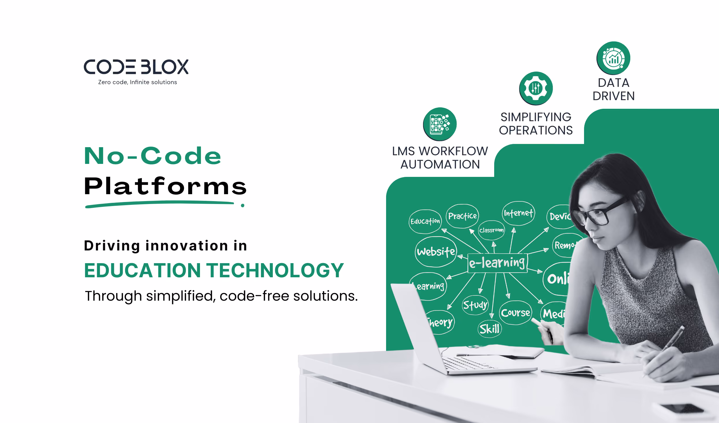 How No-Code Education Platforms Transform Learning