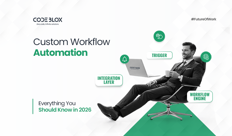 Custom Workflow Automation: Everything You Should Know in 2026