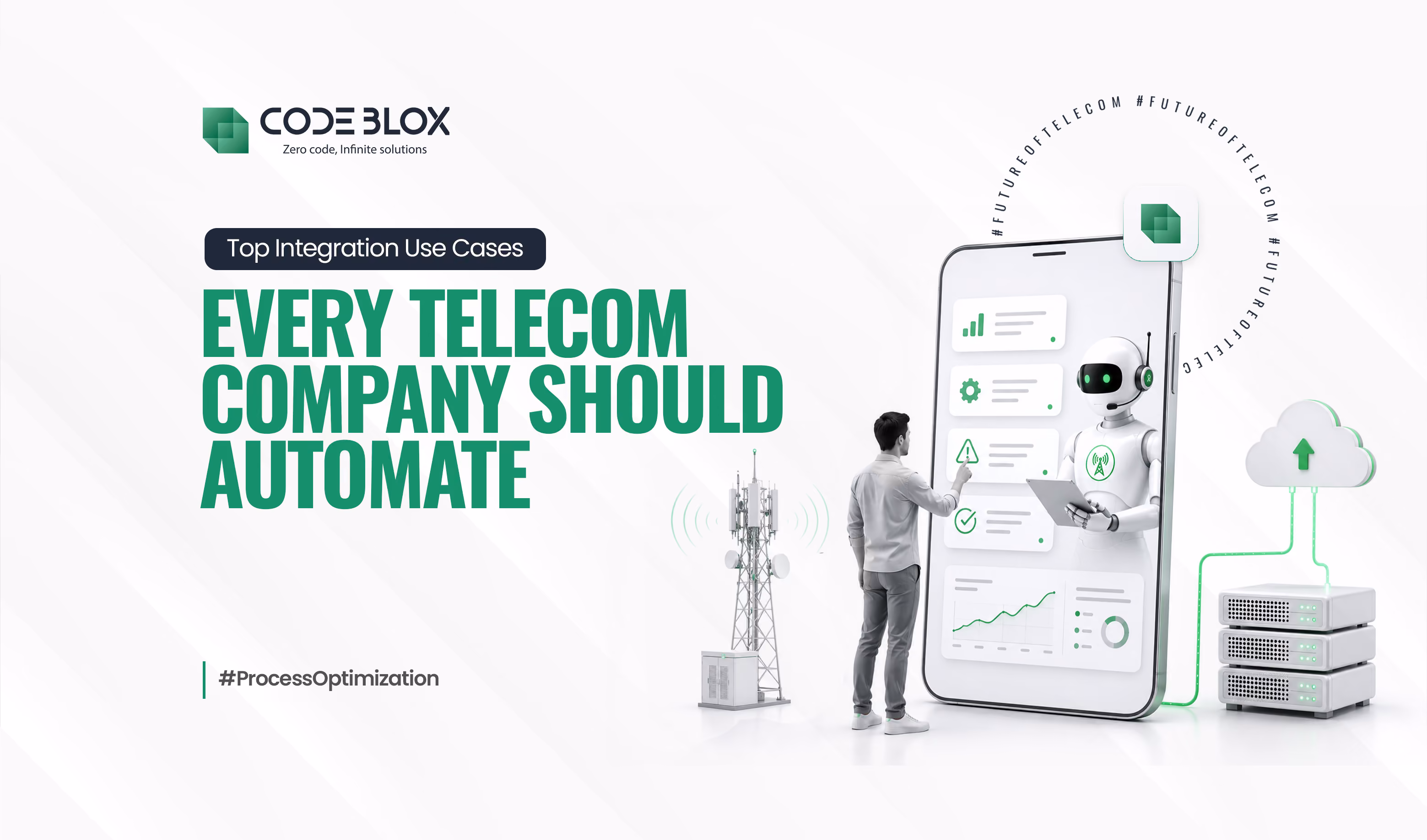 Telecom System Integration: Top Use Cases to Automate