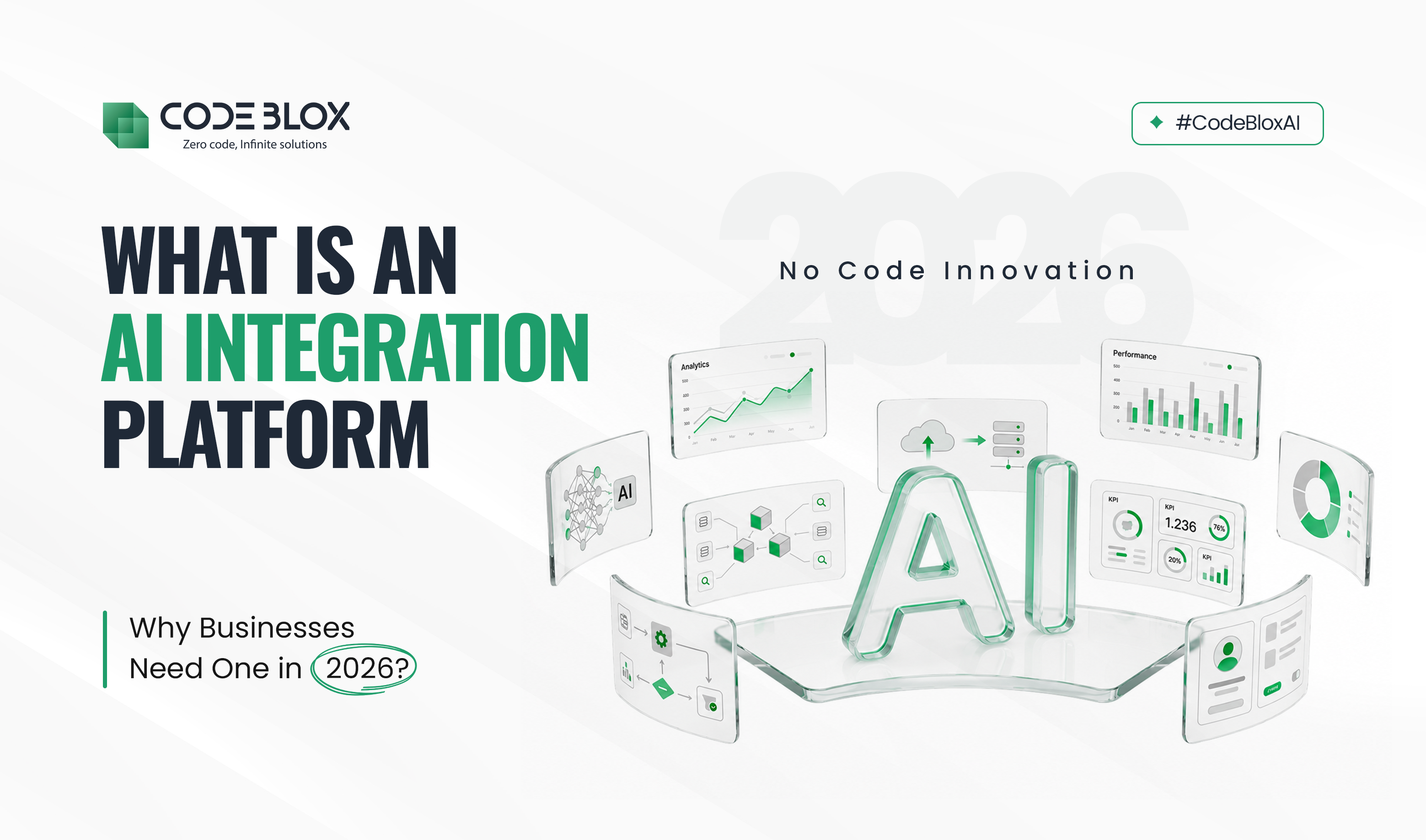 What Is an AI Integration Platform? Complete Guide