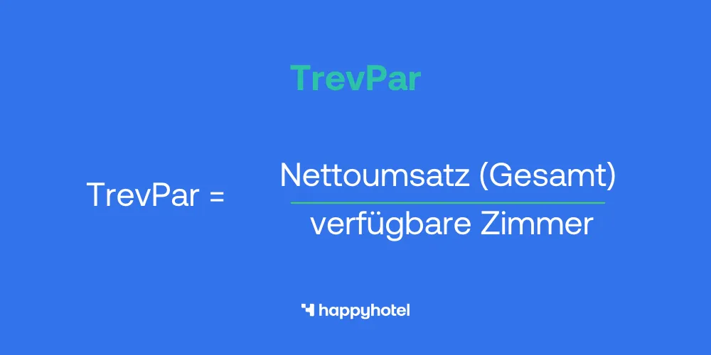 Berechnung und Formel des TrevPar