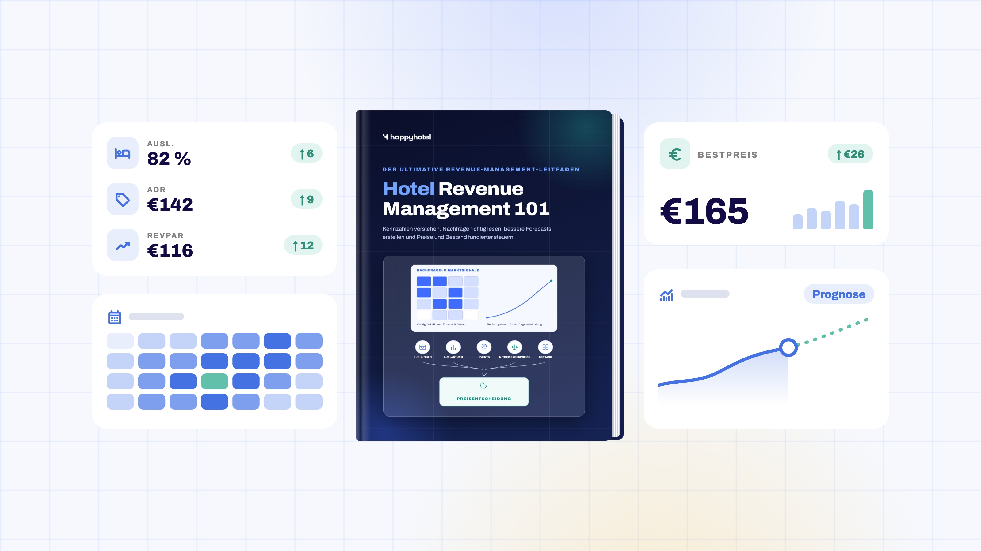 Hotel Revenue Management 101: Der komplette Guide zu Nachfrage, Prognose, Preisgestaltung, Kontingentsteuerung und Distribution