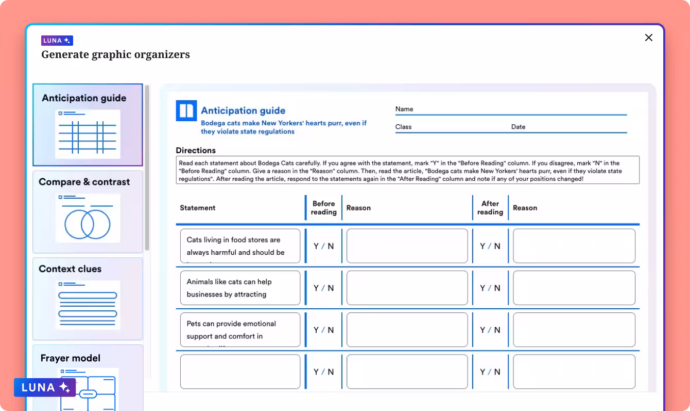 Newsela ELA AI Features