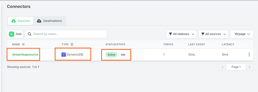 Source Database Status