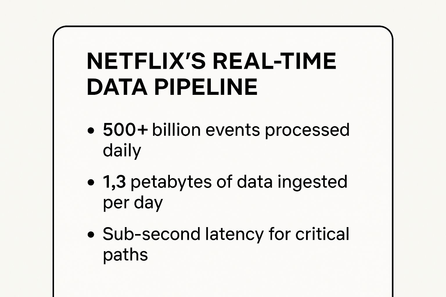 Infographic showing key data about Netflix Real-time Data Pipeline