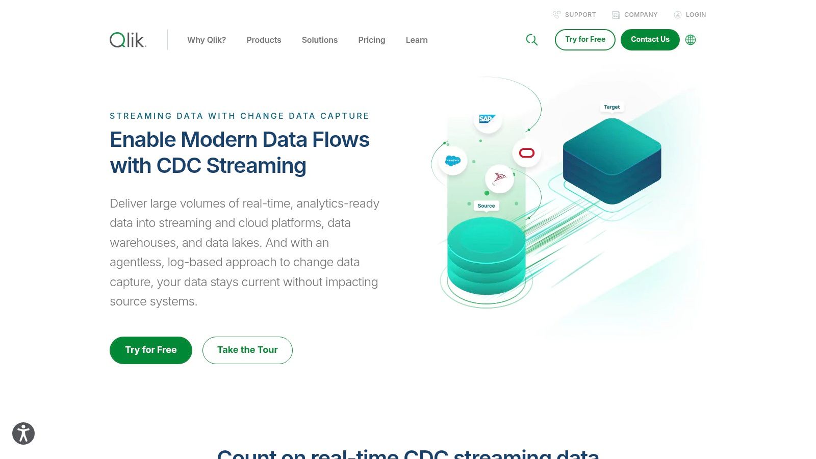 Qlik Replicate (Qlik Data Streaming/CDC)