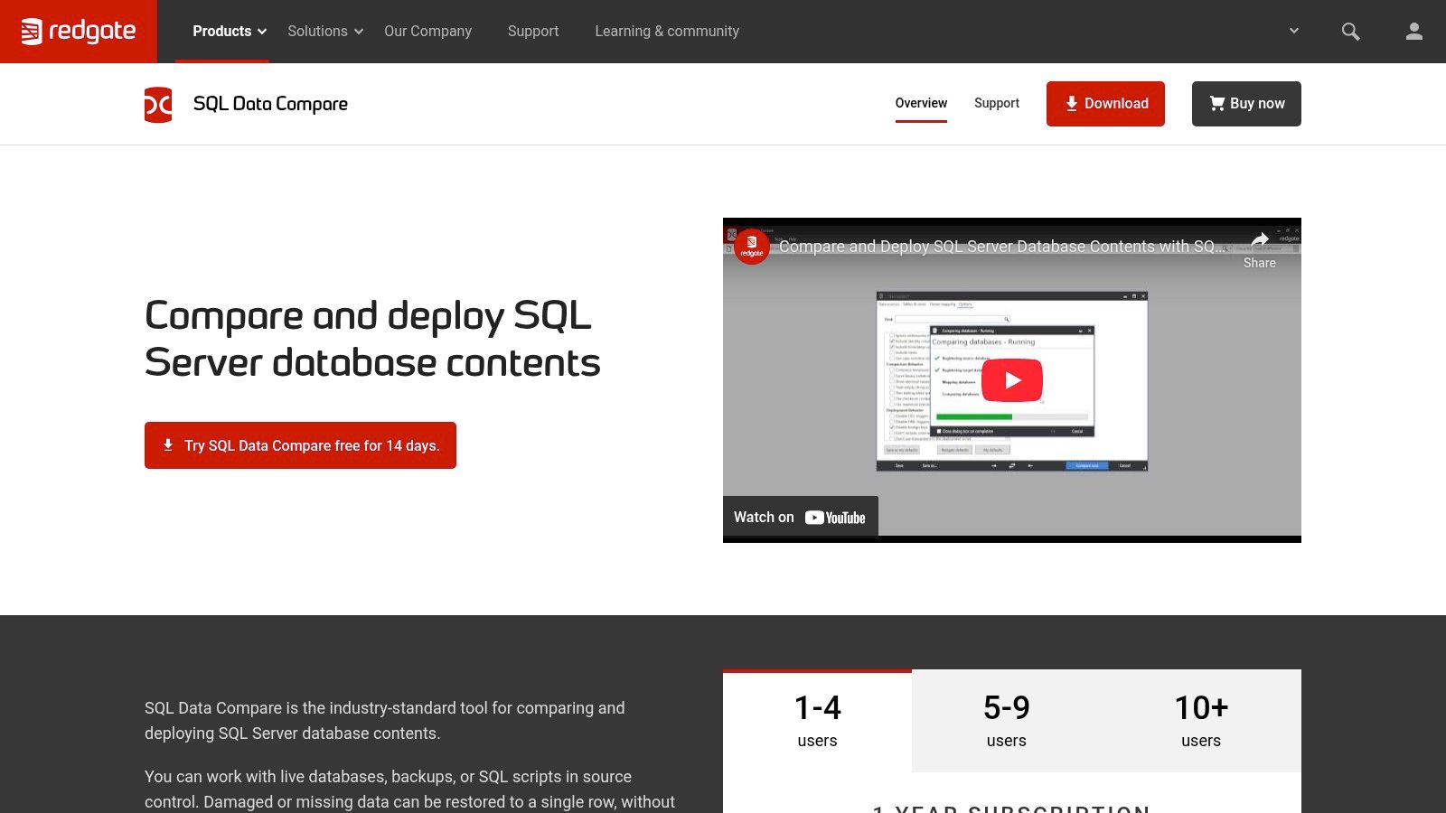 Redgate – SQL Data Compare