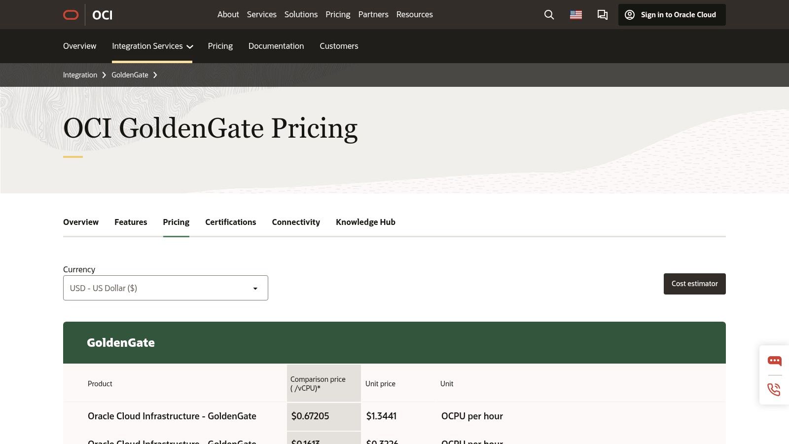 Oracle – GoldenGate