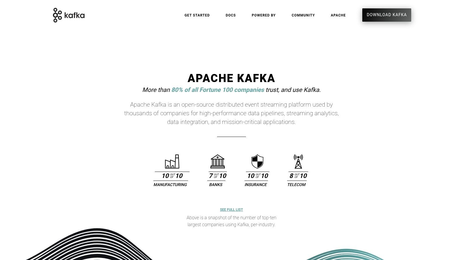 Apache Kafka (self-managed)