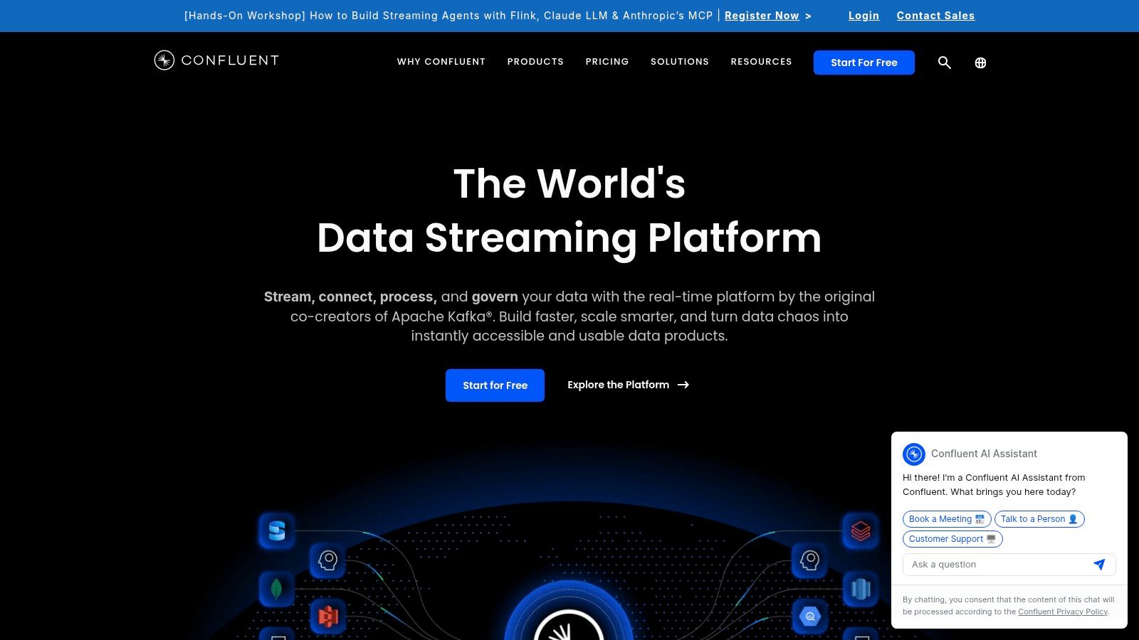 Confluent Cloud (Managed Apache Kafka)