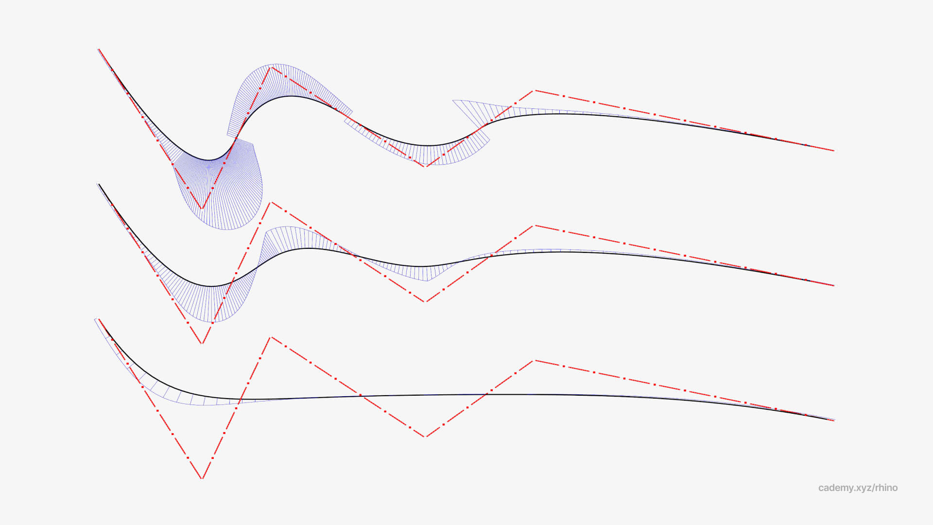 Nurbs Curves Rhinoceros 3D model