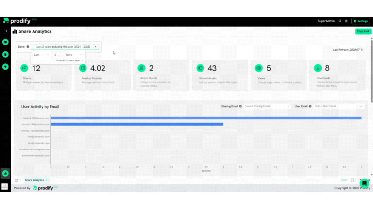 DAM Software Solution Prodify