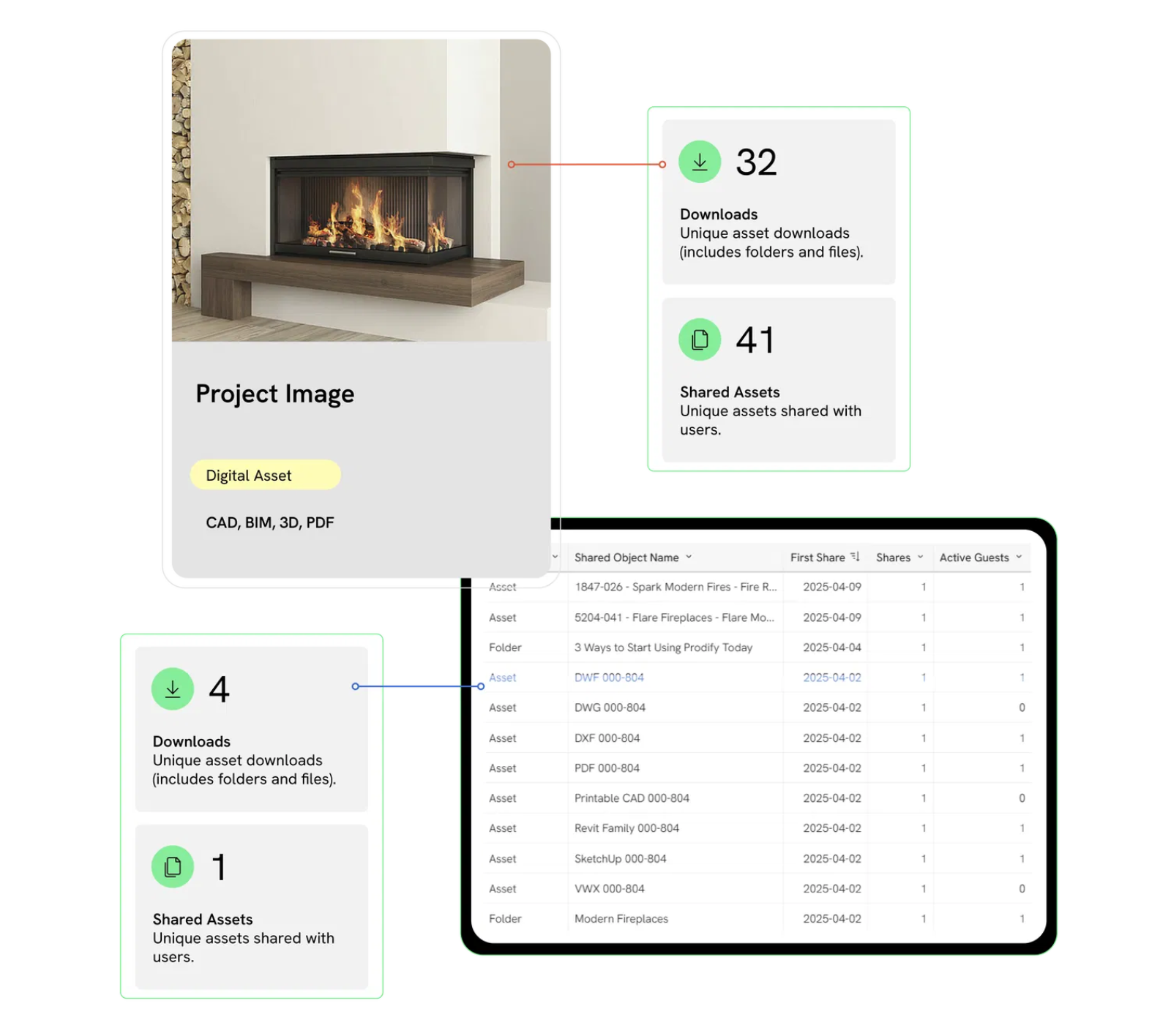 Digital product Catalogue Microsite Prodify