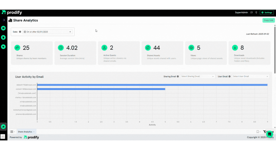 DAM Software Solution Prodify