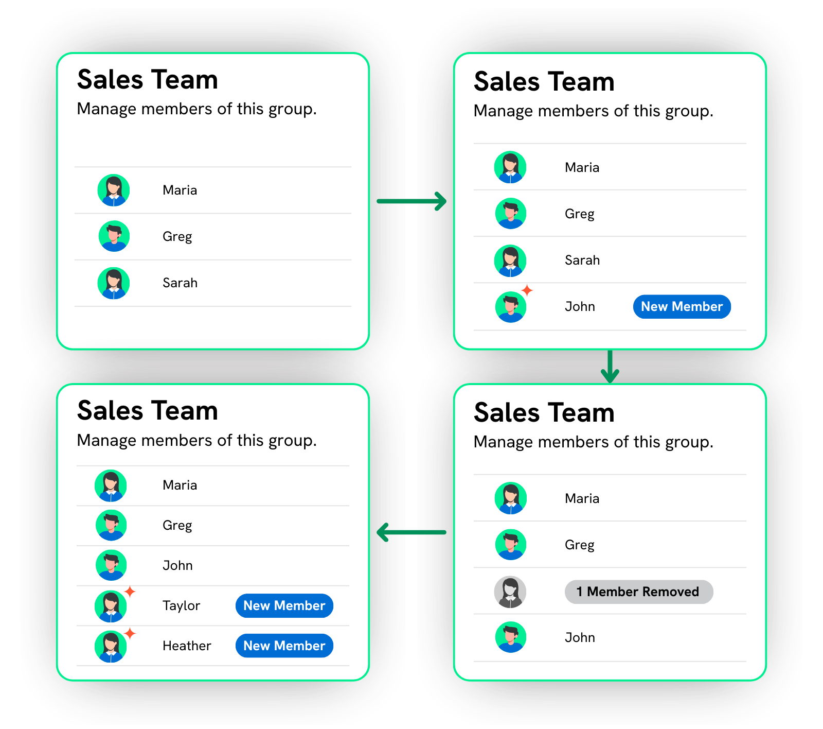 Digital product Catalogue Microsite Prodify