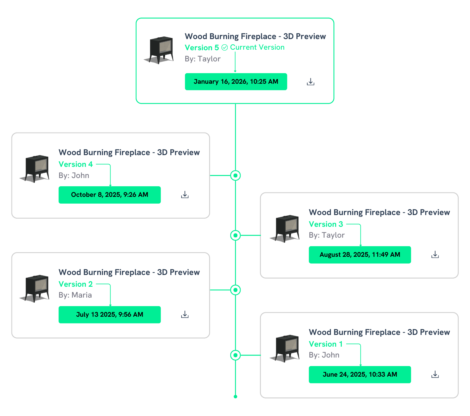 Digital product Catalogue Microsite Prodify