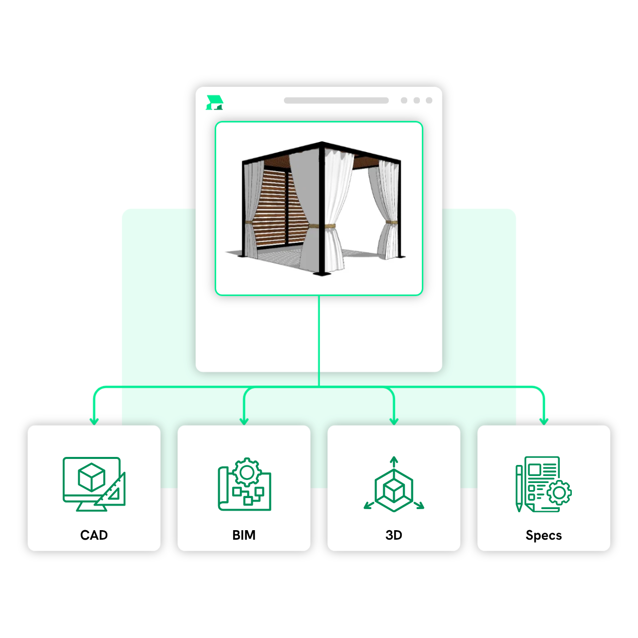Digital product Catalogue Microsite Prodify