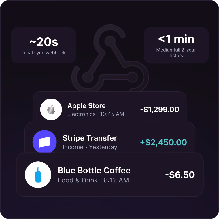 Real-time transaction sync feed