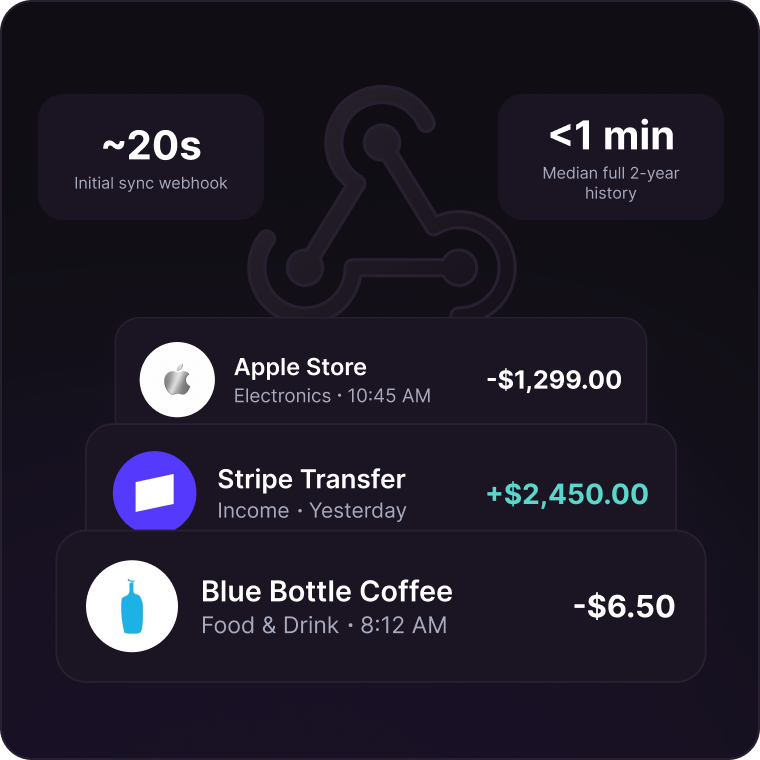 Real-time transaction sync feed