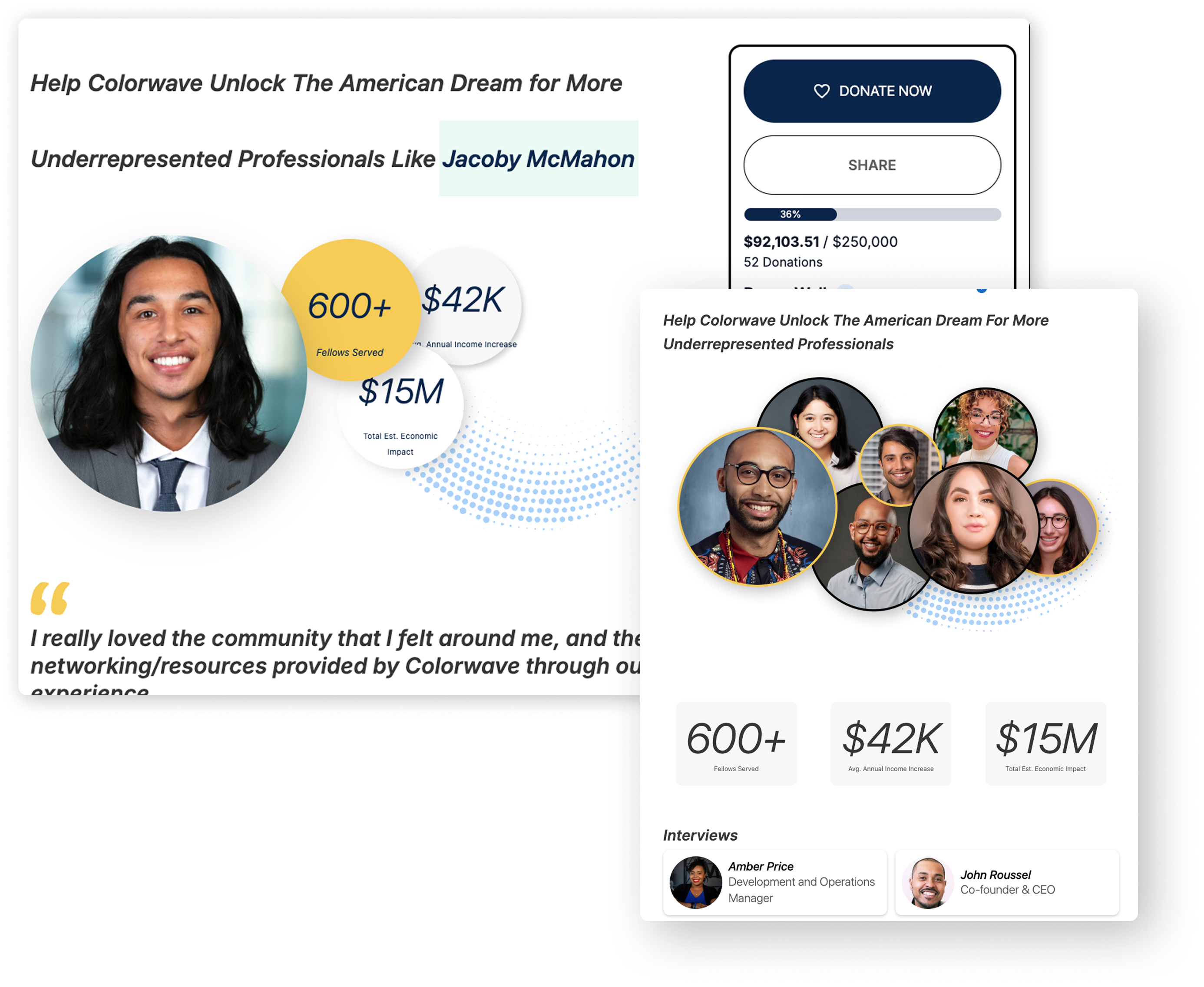 Dashboard mockup