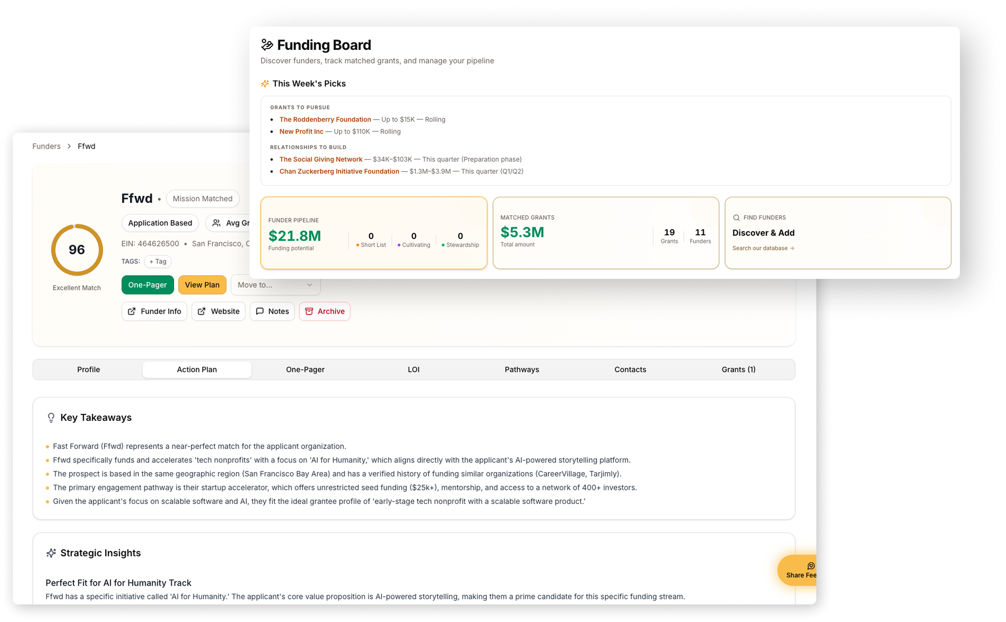 Dashboard mockup