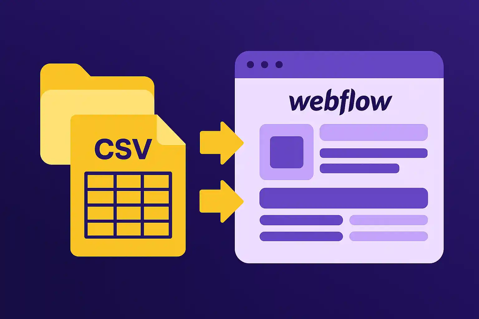 CSV spreadsheet and document icons being transferred into a Webflow interface, symbolizing content import.
