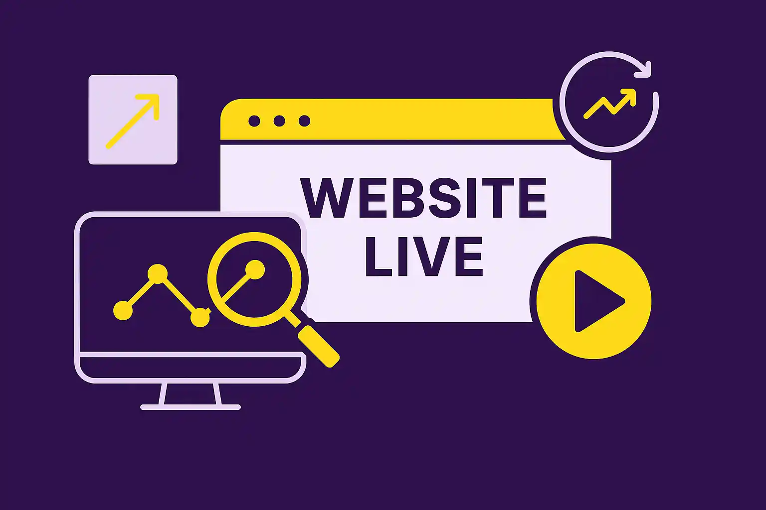 "Website Live" screen with arrows and monitoring icons representing the site launch and performance tracking.
