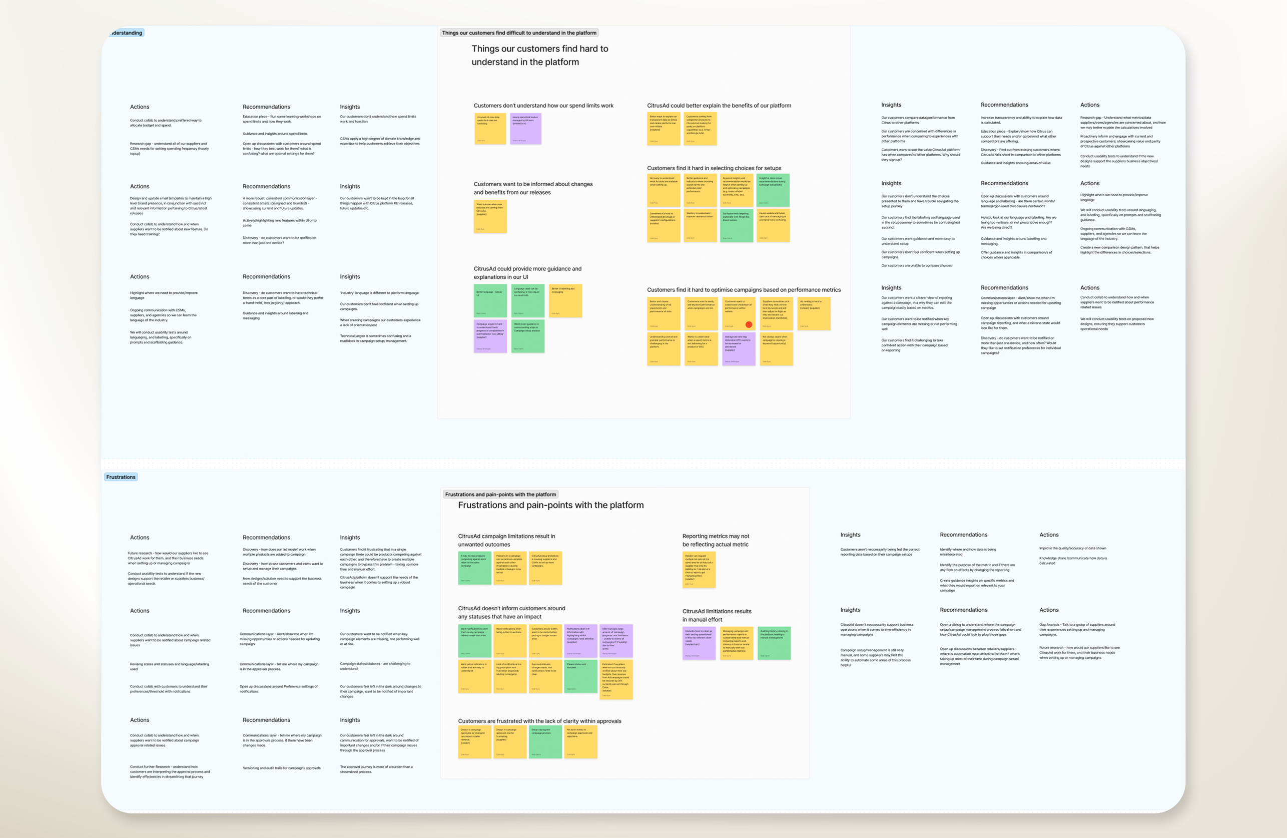 A digital collaboration board of colour-coded sticky notes used to synthesise Brand Pages research