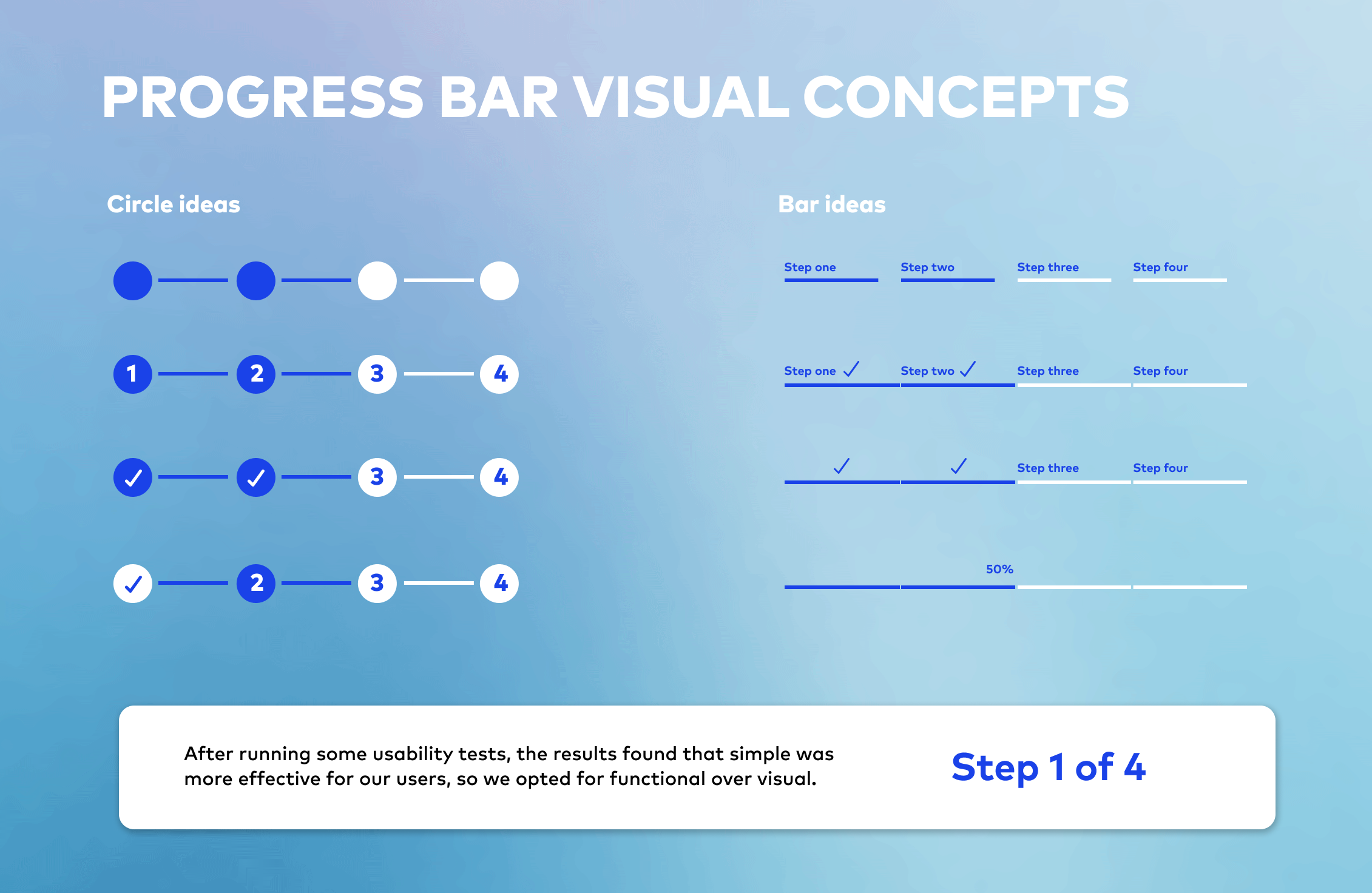 Progress bar concepts comparing circle and bar step indicators for the booking form