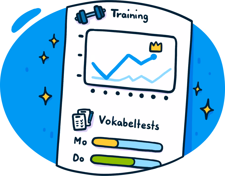 Statistiken zum Vokabeltraining und vergangenen Vokabeltests.