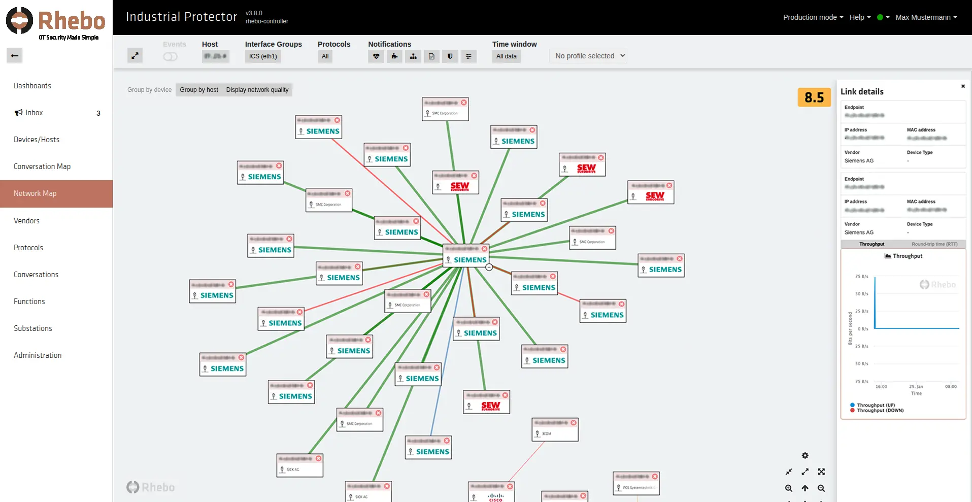 Software screenshot with monitoring scheme