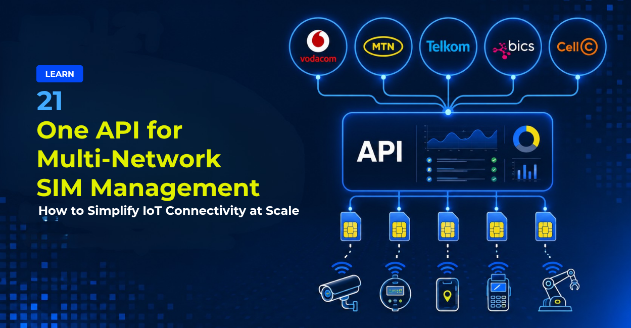 One API for  Multi-Network  SIM Management