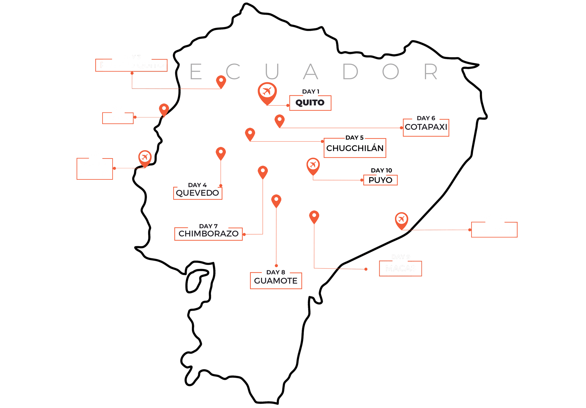 Equatorial Affair expedition route map – Ecuador