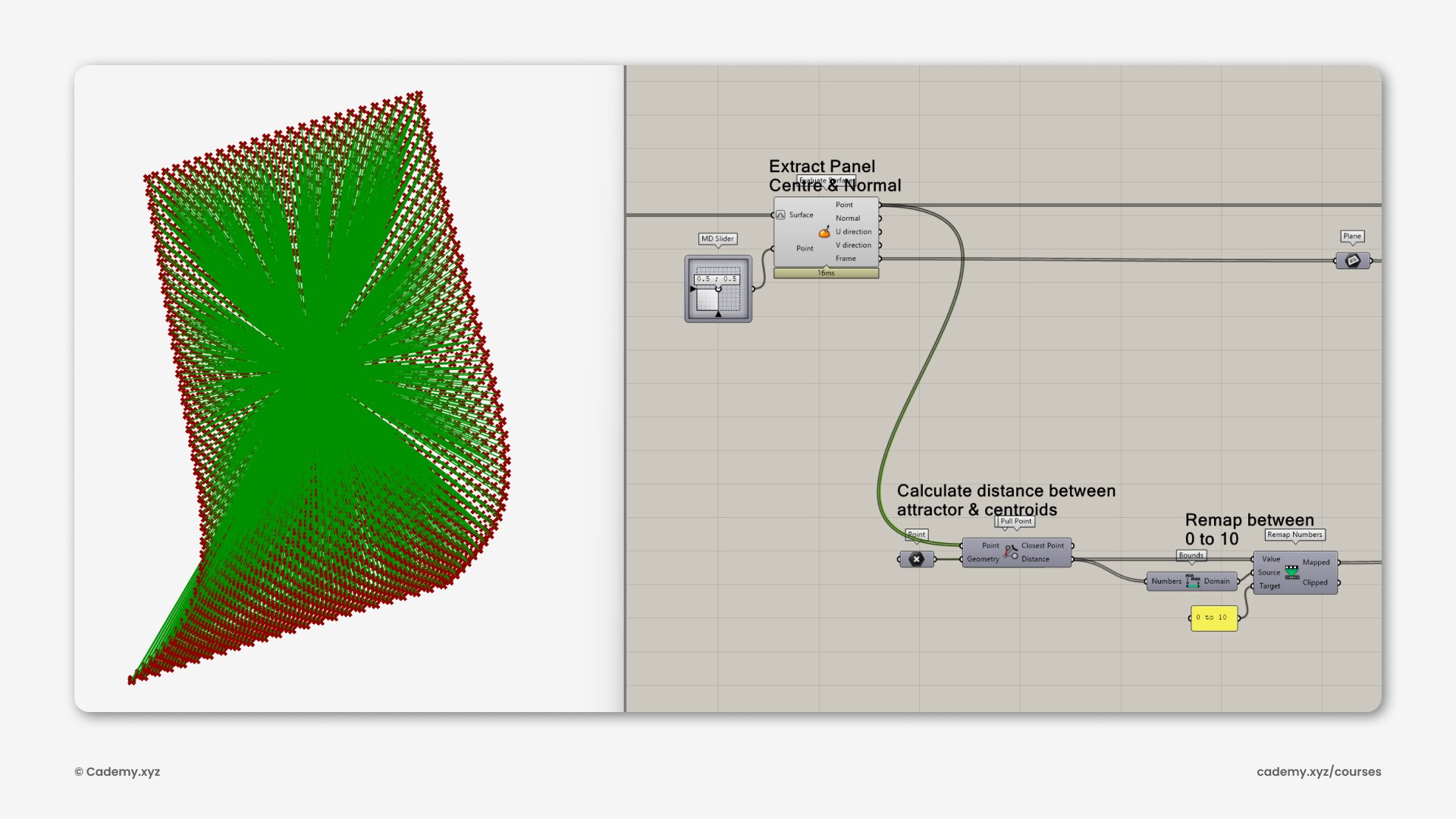 Herman Miller Verus Chair Webinar Rhinoceros 3D Grasshopper Parametric modeling course Cademy Creativemutation