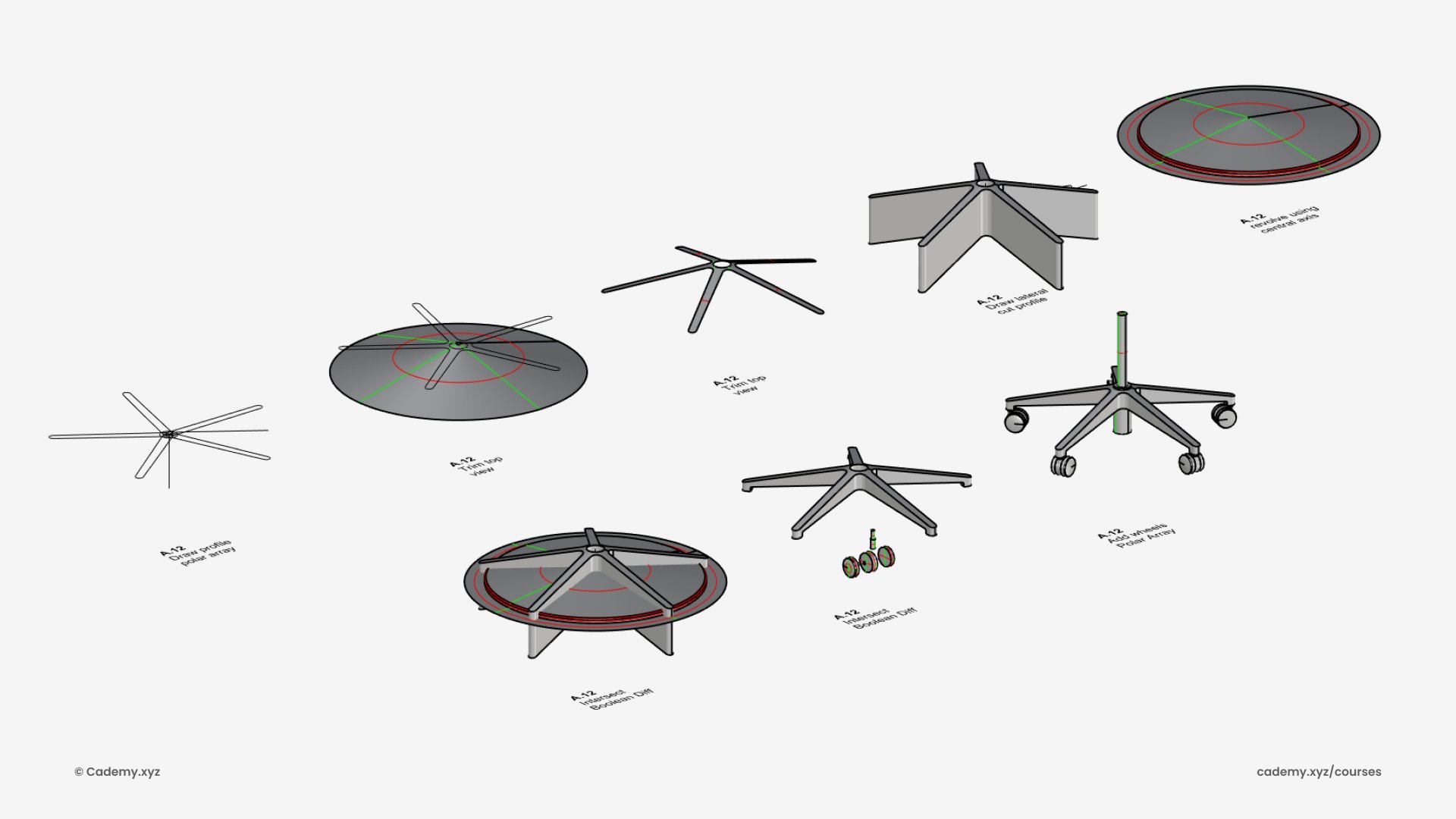 Herman Miller Verus Chair Webinar Rhinoceros 3D Grasshopper Parametric modeling course Cademy Creativemutation