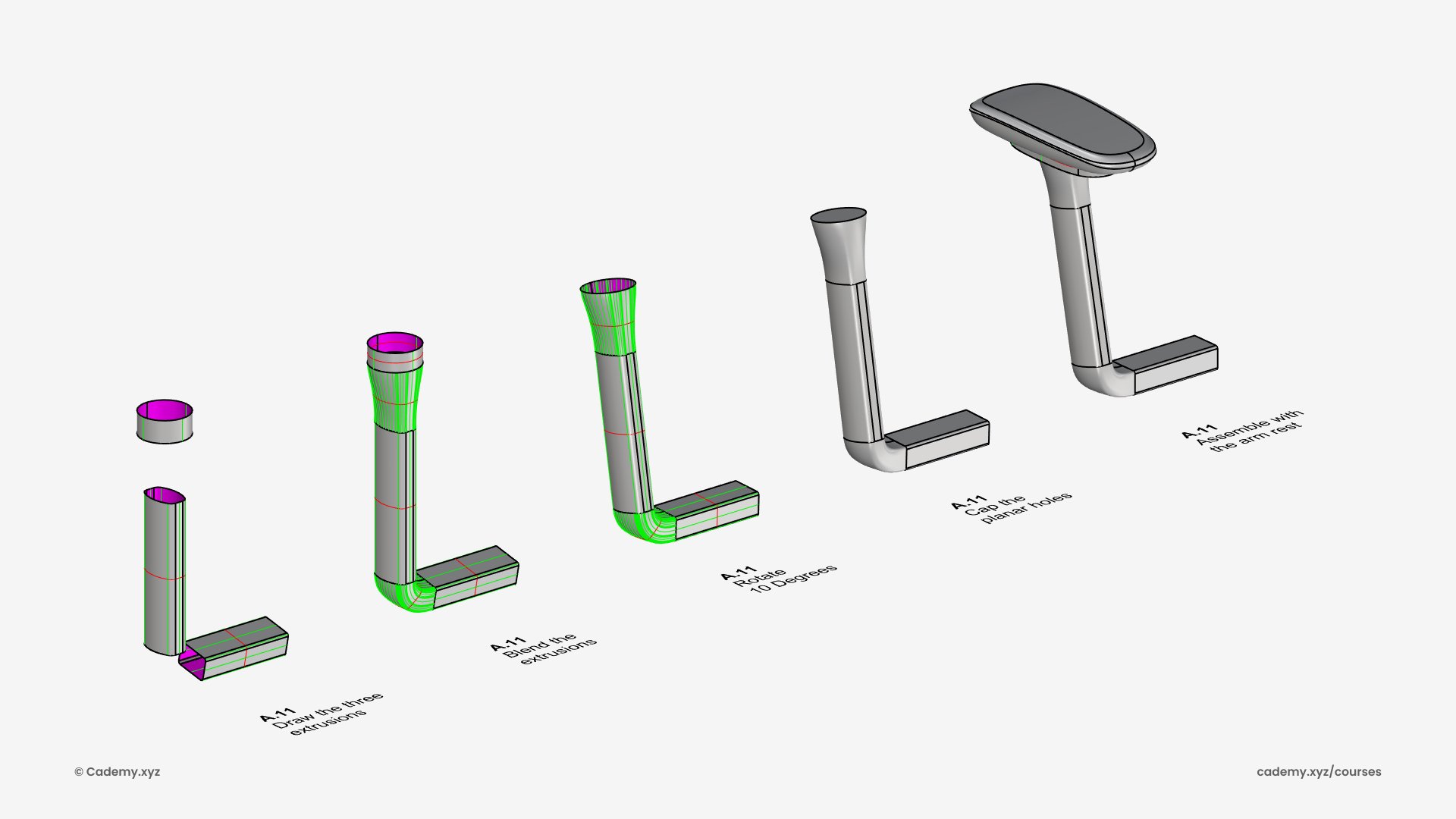 Herman Miller Verus Chair Webinar Rhinoceros 3D Grasshopper Parametric modeling course Cademy Creativemutation