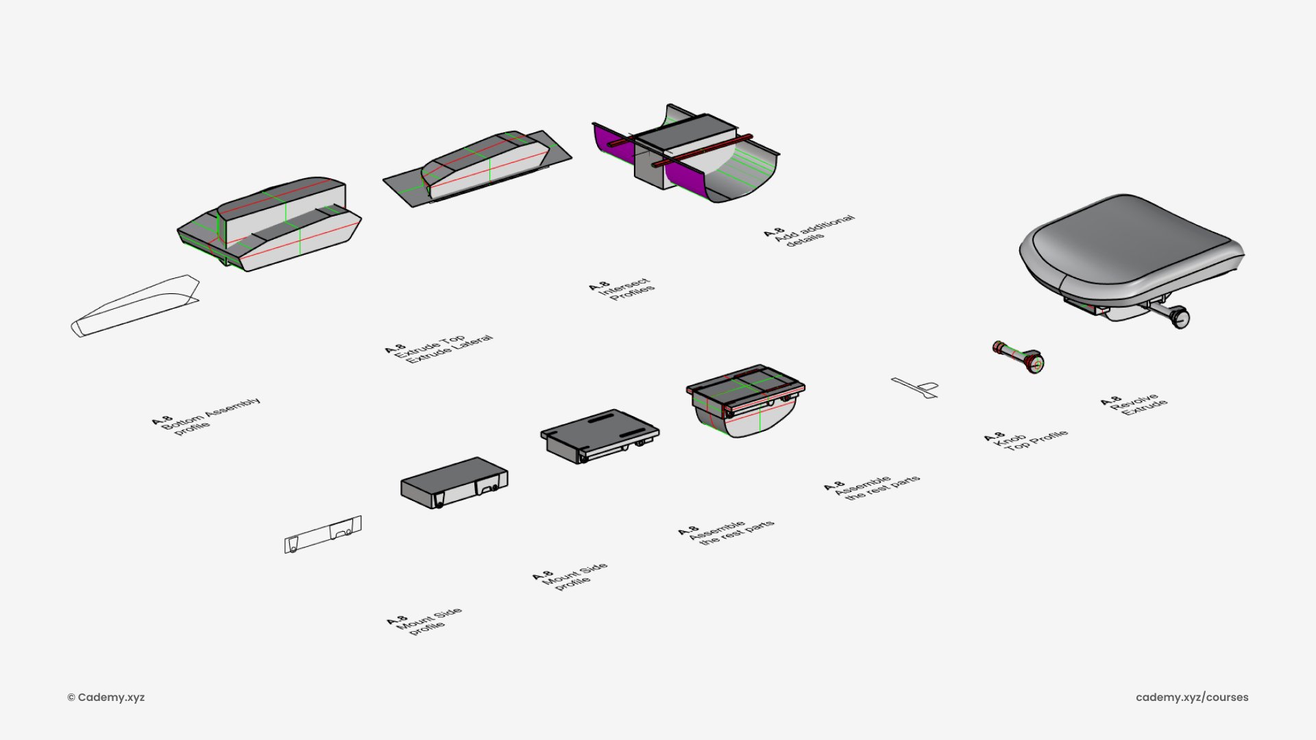 Herman Miller Verus Chair Webinar Rhinoceros 3D Grasshopper Parametric modeling course Cademy Creativemutation