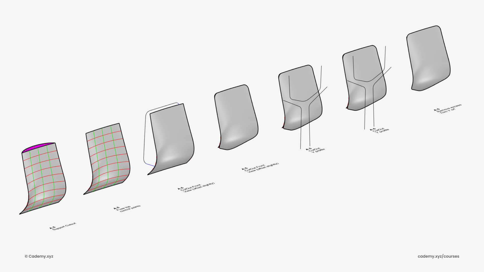 Herman Miller Verus Chair Webinar Rhinoceros 3D Grasshopper Parametric modeling course Cademy Creativemutation