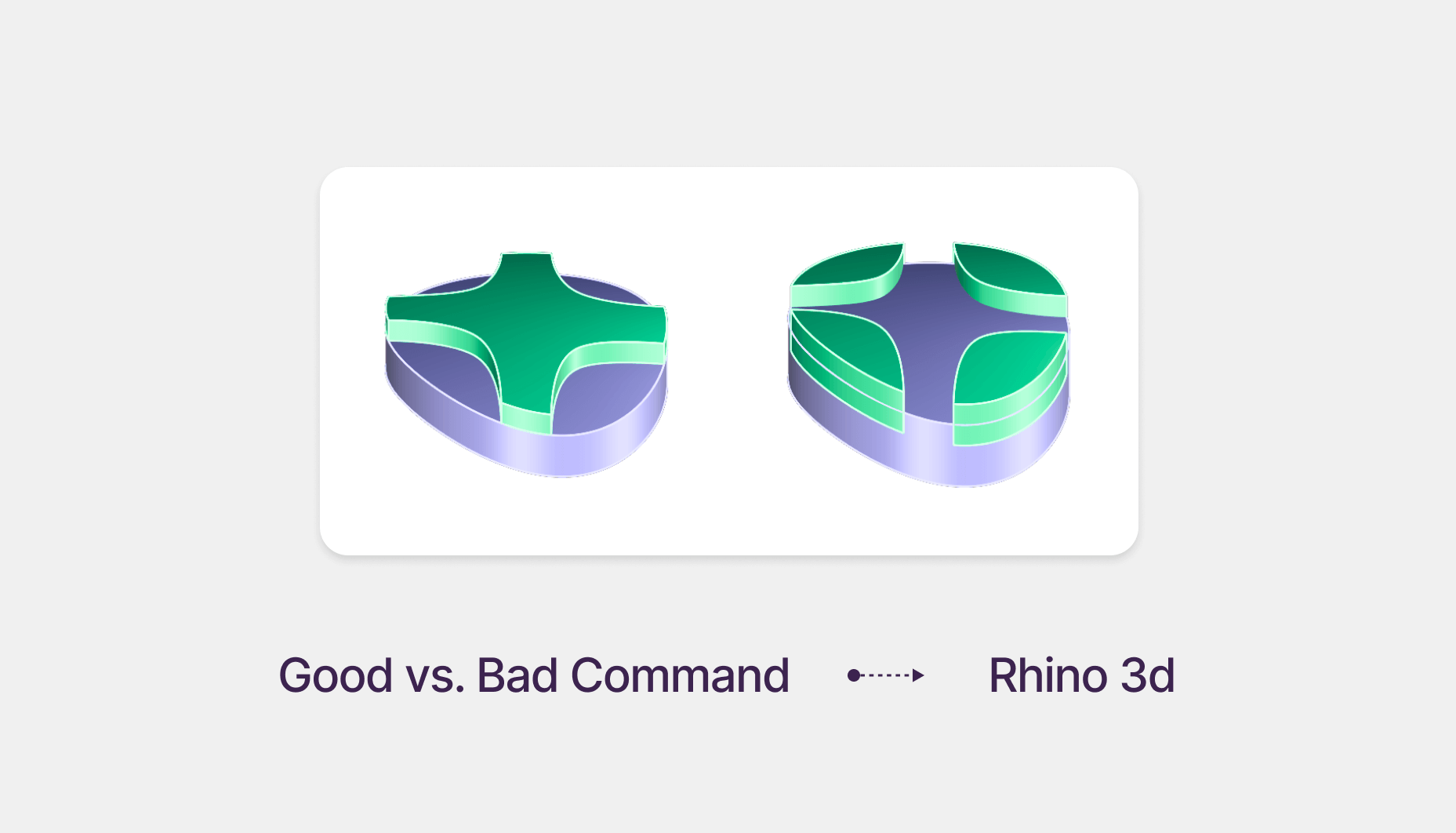 Good vs. Bad Command Order in Rhino 3D